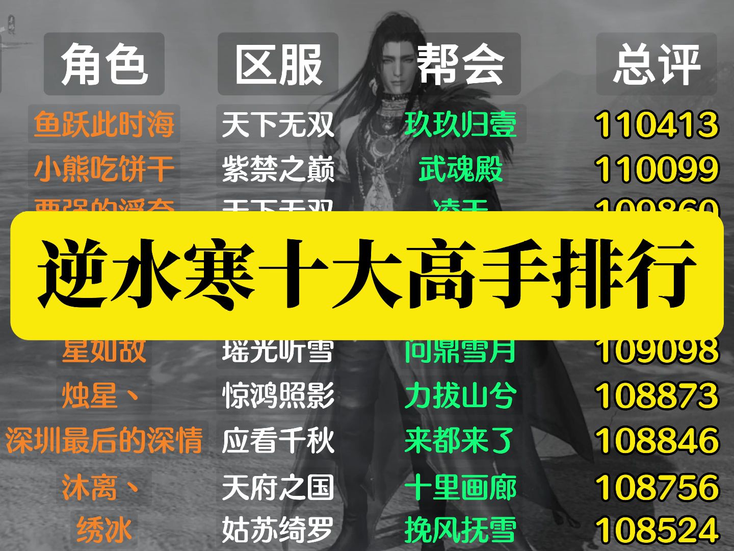 《逆水寒手游》区服列表名字介绍_逆水寒手游名称_逆水寒游戏名字大全