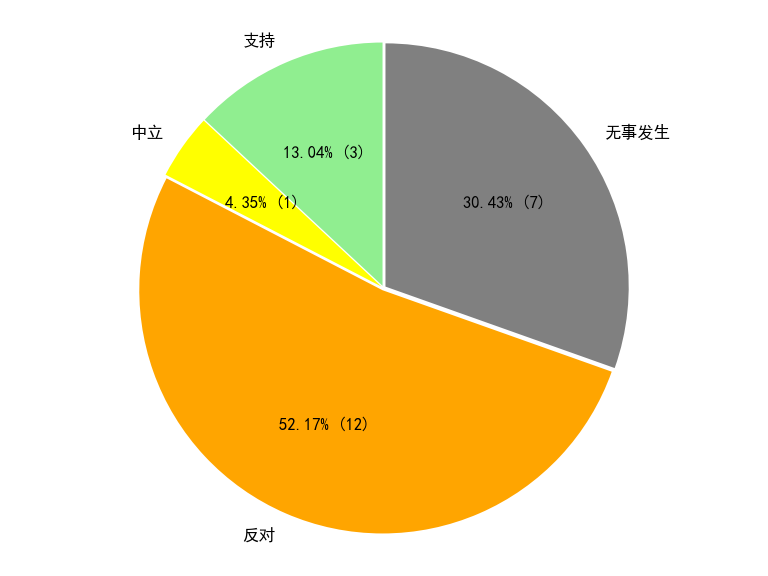 优化好的游戏_游戏上线前优化_优化超好的游戏大作