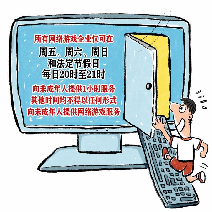 游戏受损怎么恢复_设备未达到该游戏的基本要求便可能频繁遭遇错误提示其次由于游戏档案因受损_由于游戏档案被修改
