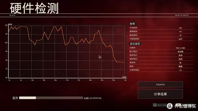 帧率pal什么意思_帧率破解软件_ps帧率