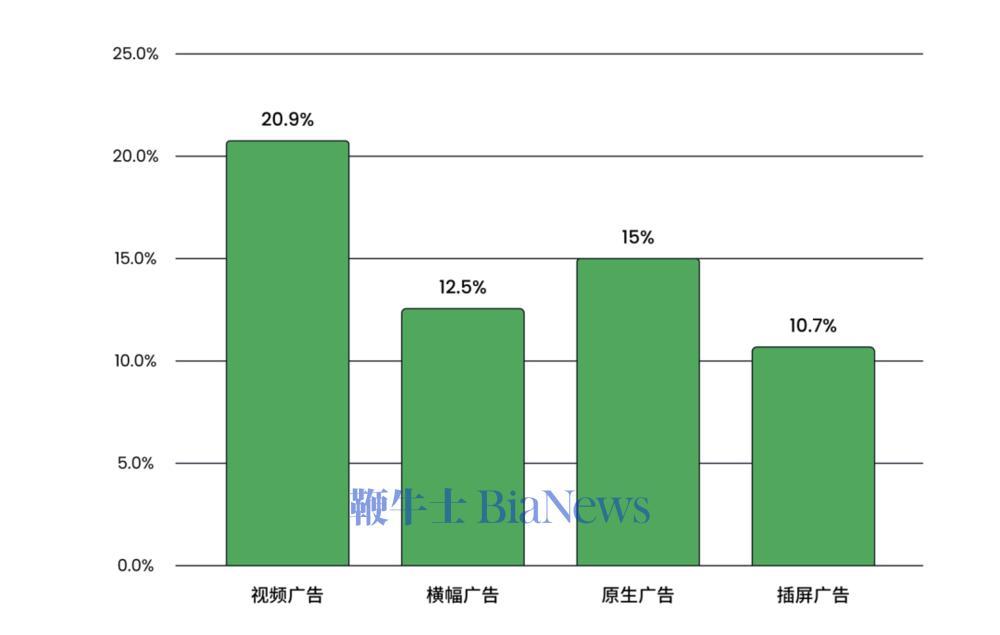 国产游戏定价_游戏定价过高_日厂游戏国区定价高