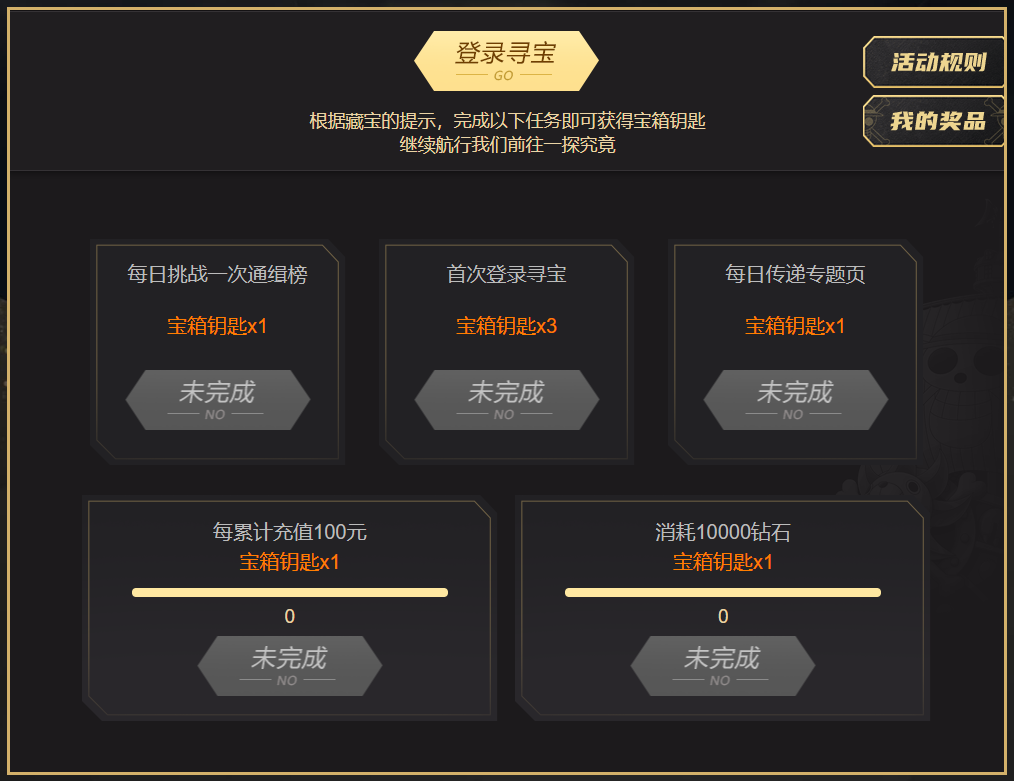telegreat群组导航_导航群组怎样使用_导航群组怎么建