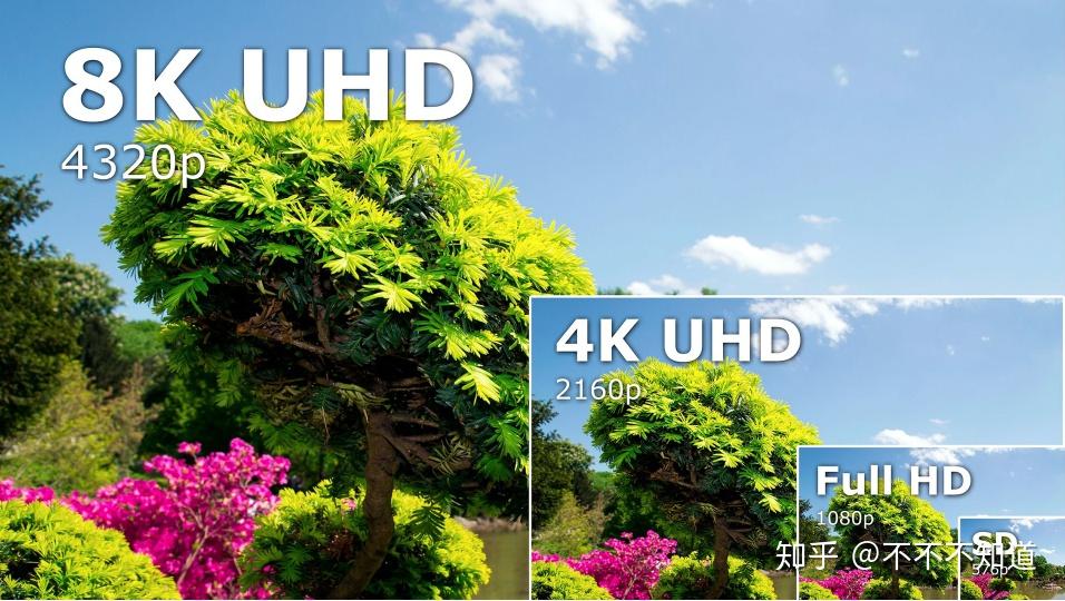 主播分辨率_分辨率哪个好_平台直播最佳分辨率