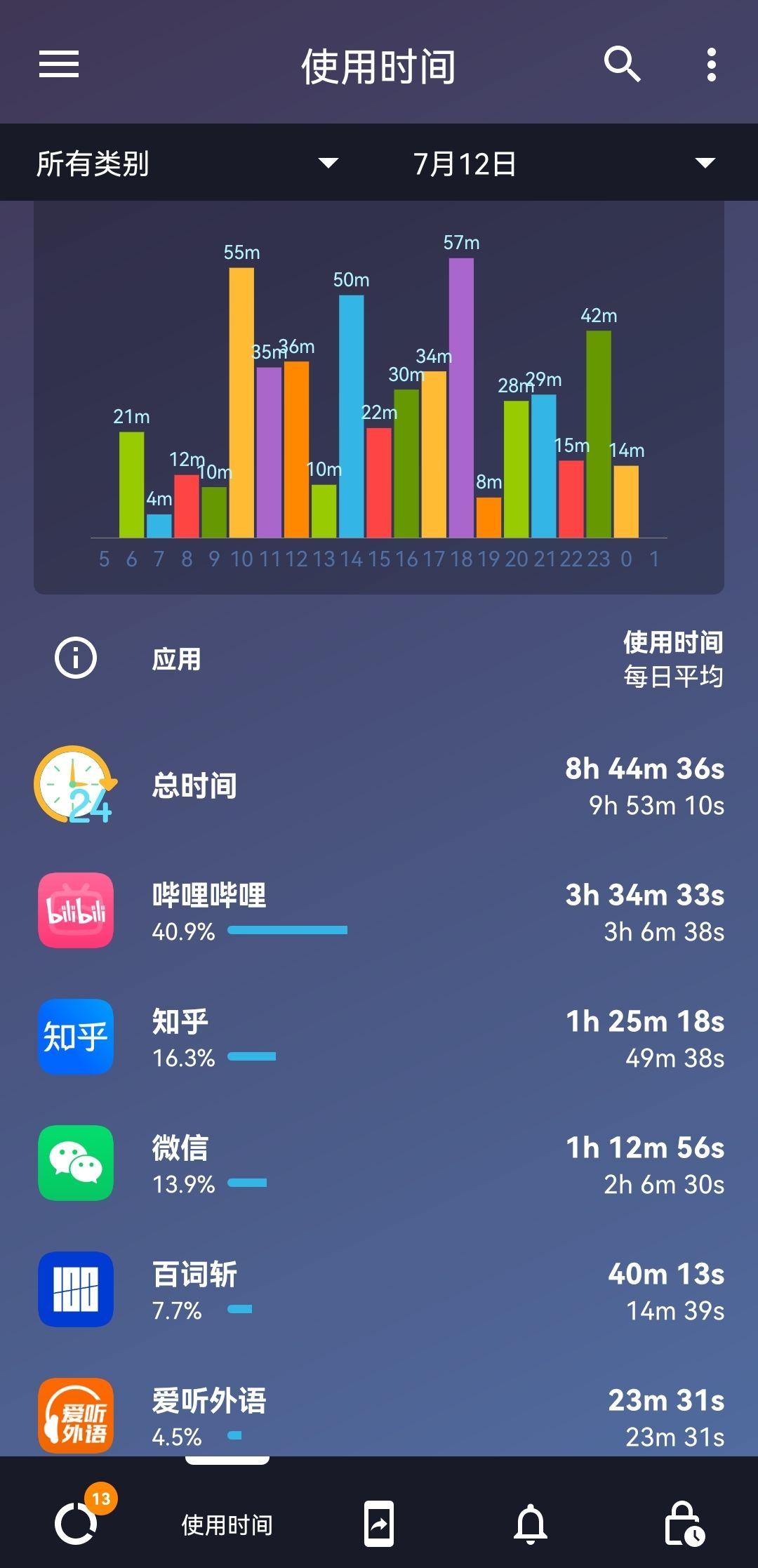 税法游戏_游戏纳税比例_游戏纳税吗