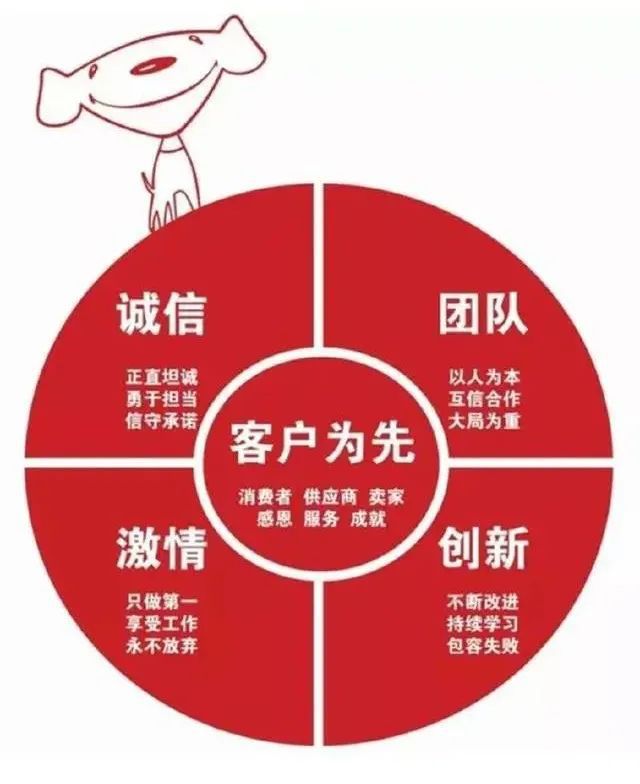 imtoken团队_团队英文_团队精神正能量的句子