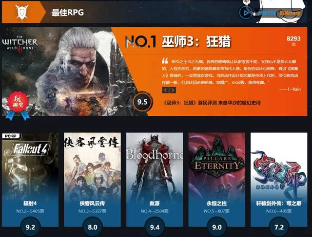 做游戏显卡_游戏开发 游戏游玩 需要的显卡一样吗_开发对显卡要求高吗