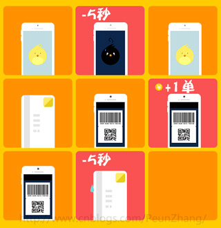 游戏设置寻你内存_游戏内存管理_游戏内存教程