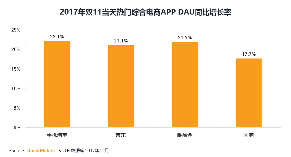 一个网络游戏一般发送网络多少m_游戏发送错误报告怎么解决_发布游戏