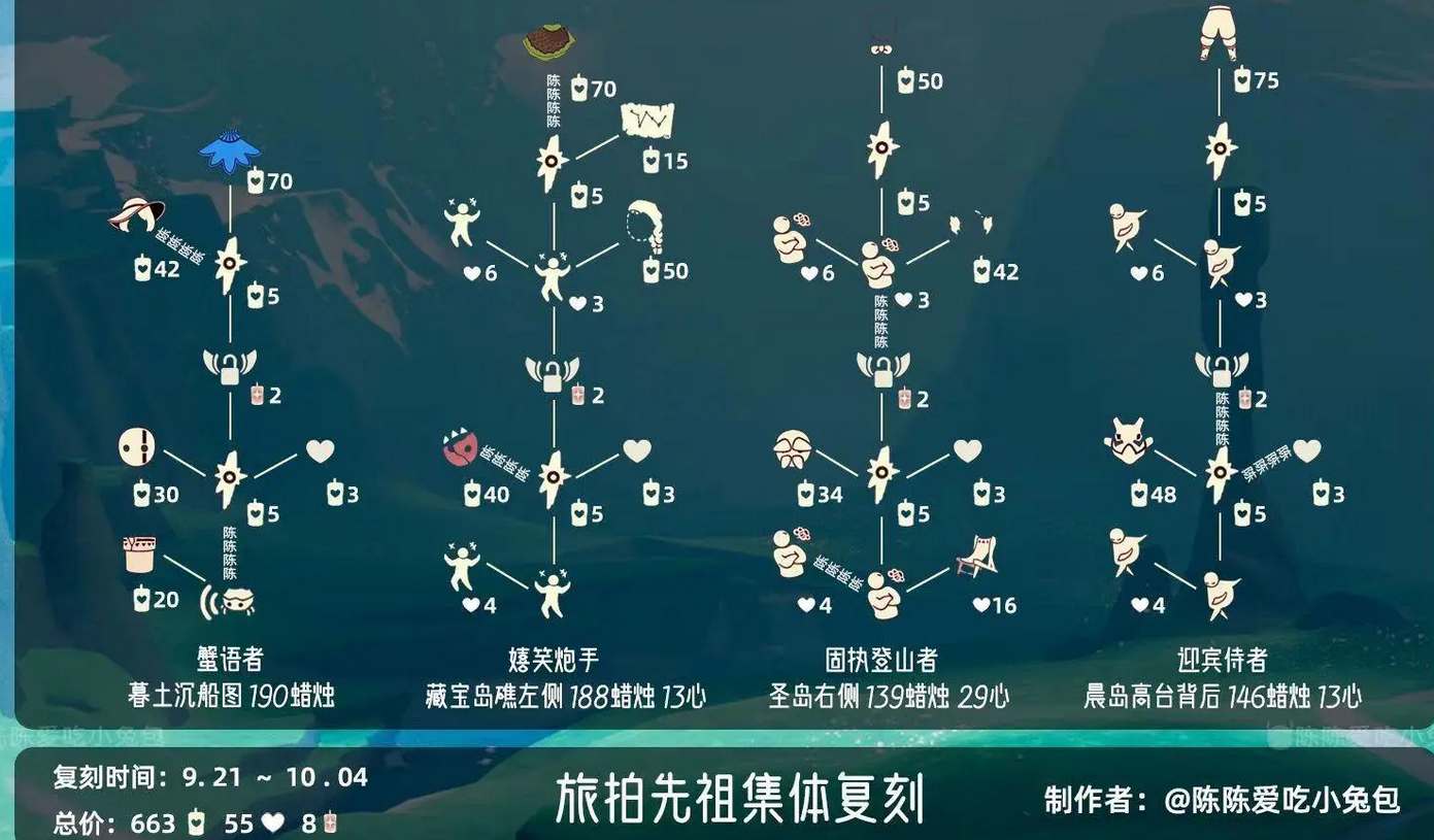 光遇复刻拍肚皮先祖_光遇肚皮先祖_先祖复刻表