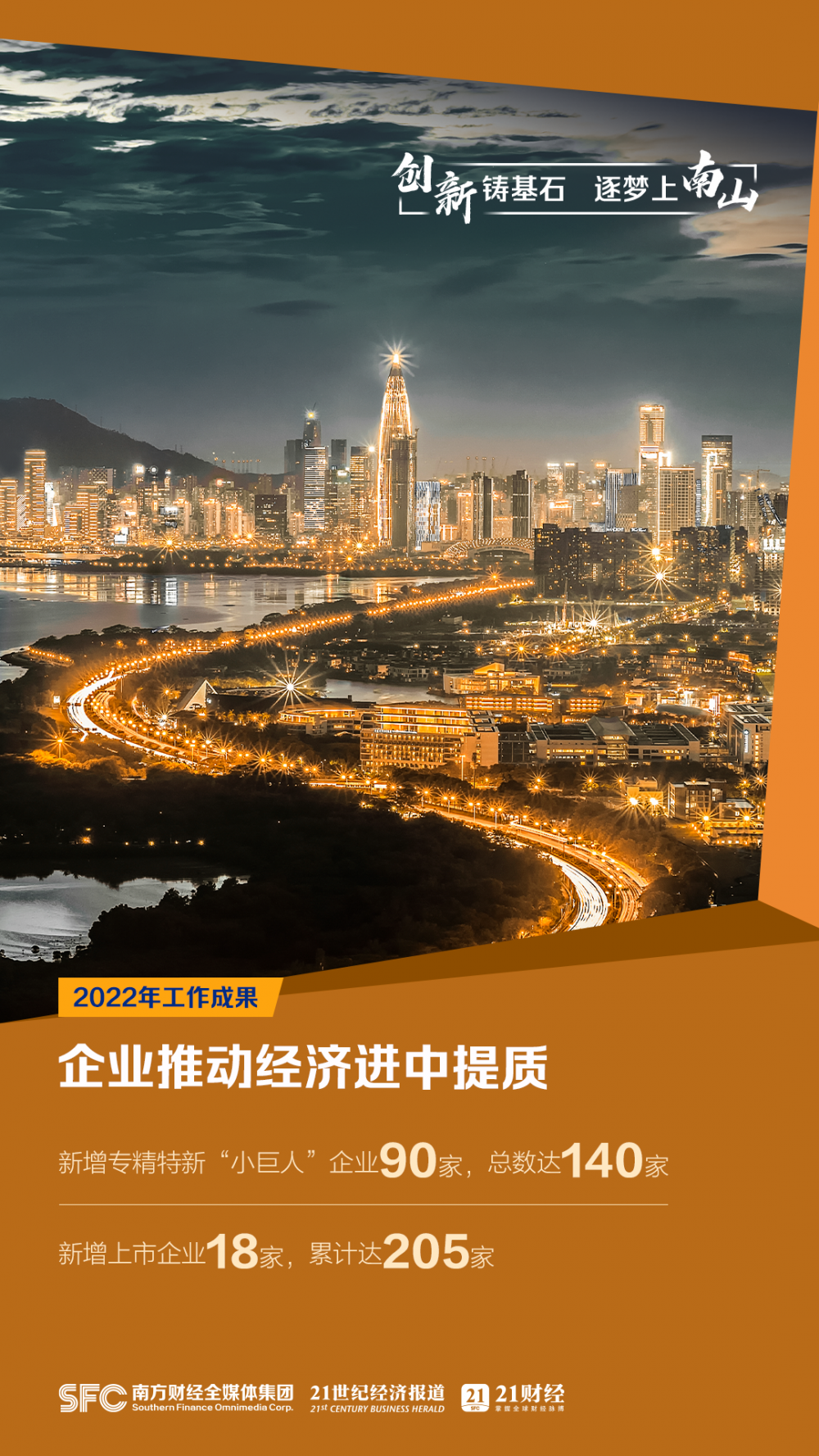 板块游戏三国_游戏板块gdp_游戏版块