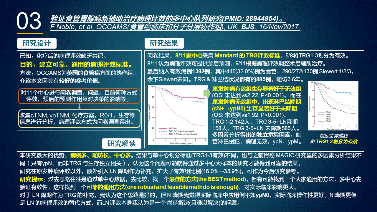 免过于依赖。首先就是寻找可靠的辅助工具了,您可以借鉴他人对特定辅助工具的评价_辅助工具包括_辅助工具的定义