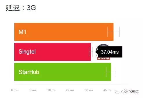 玩telegram会坐牢吗_telegram怎么玩H_玩telegram会被发现吗