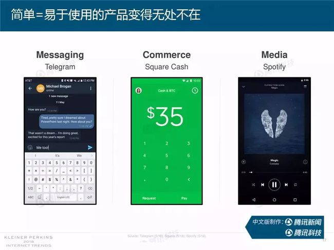 es文件浏览器下载慢_windowsxp下载文件慢_telegram视频文件很慢