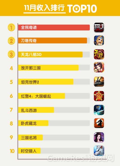 网吧能去吗_去网吧能玩什么_网吧可以打游戏吗