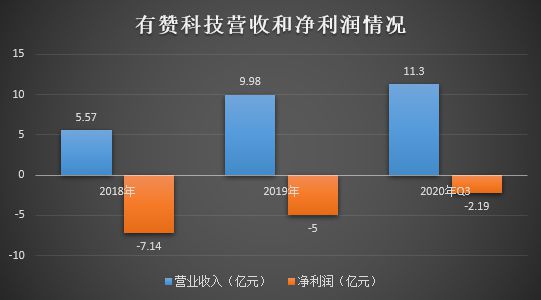 网易员工公司有编制吗_网易公司员工待遇_网易公司有多少员工