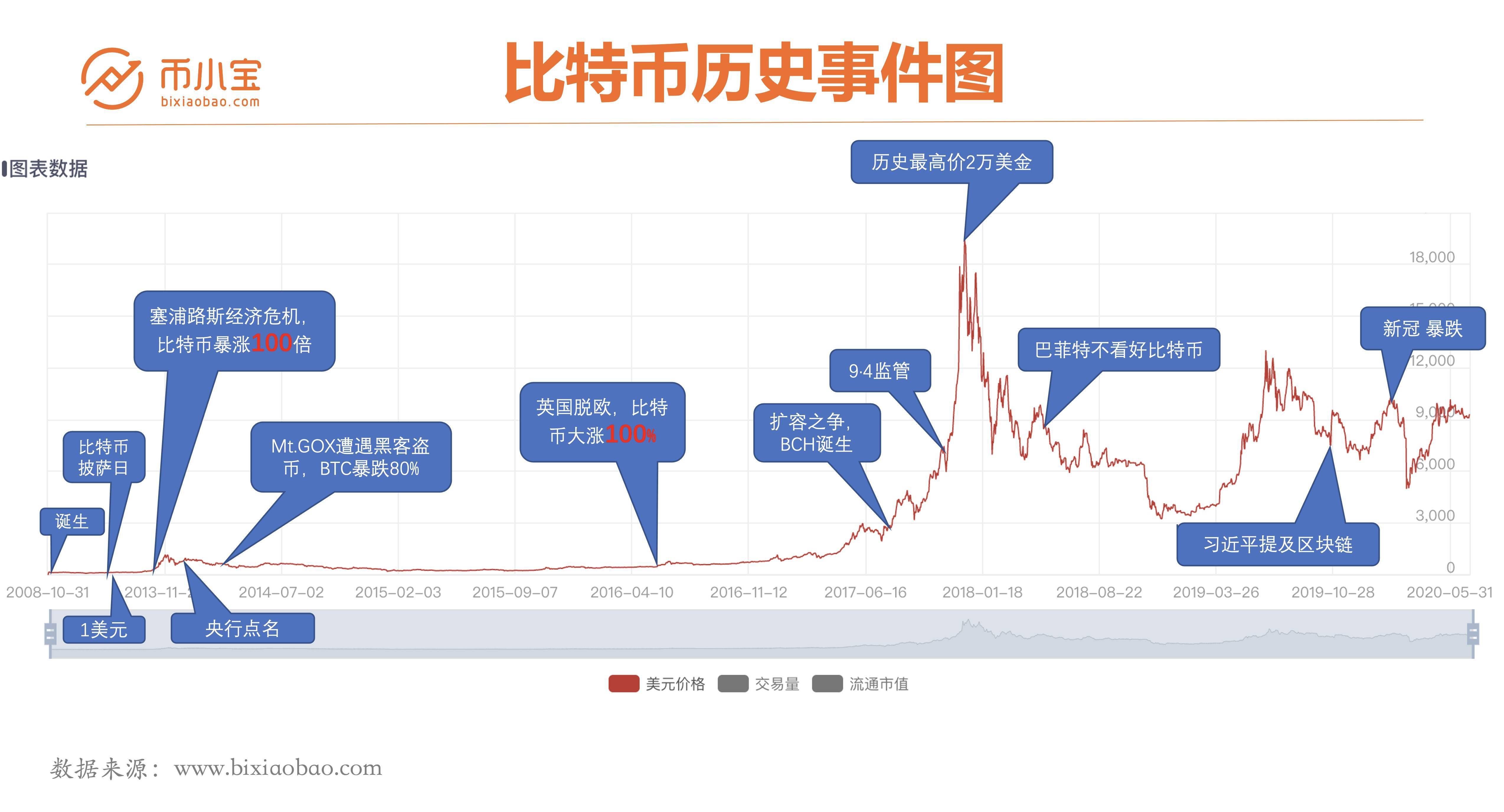 imtoken币被盗找回案例_币被盗了_币被盗了报警有用吗