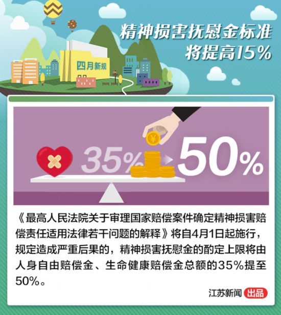 多长腾讯坠毁退费时间可以举报_腾讯退费多长时间的可以坠毁_腾讯损失多少钱