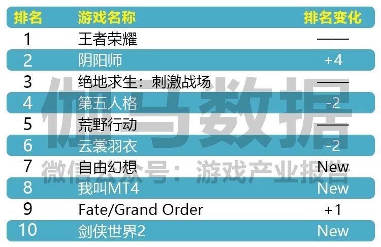 网易游戏游戏优点_网易的优点和缺点_网易游戏有什么