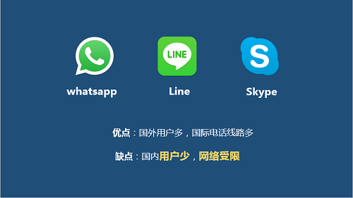 whatsapp官方app_官方whatsapp_官方whatsapp下载不了