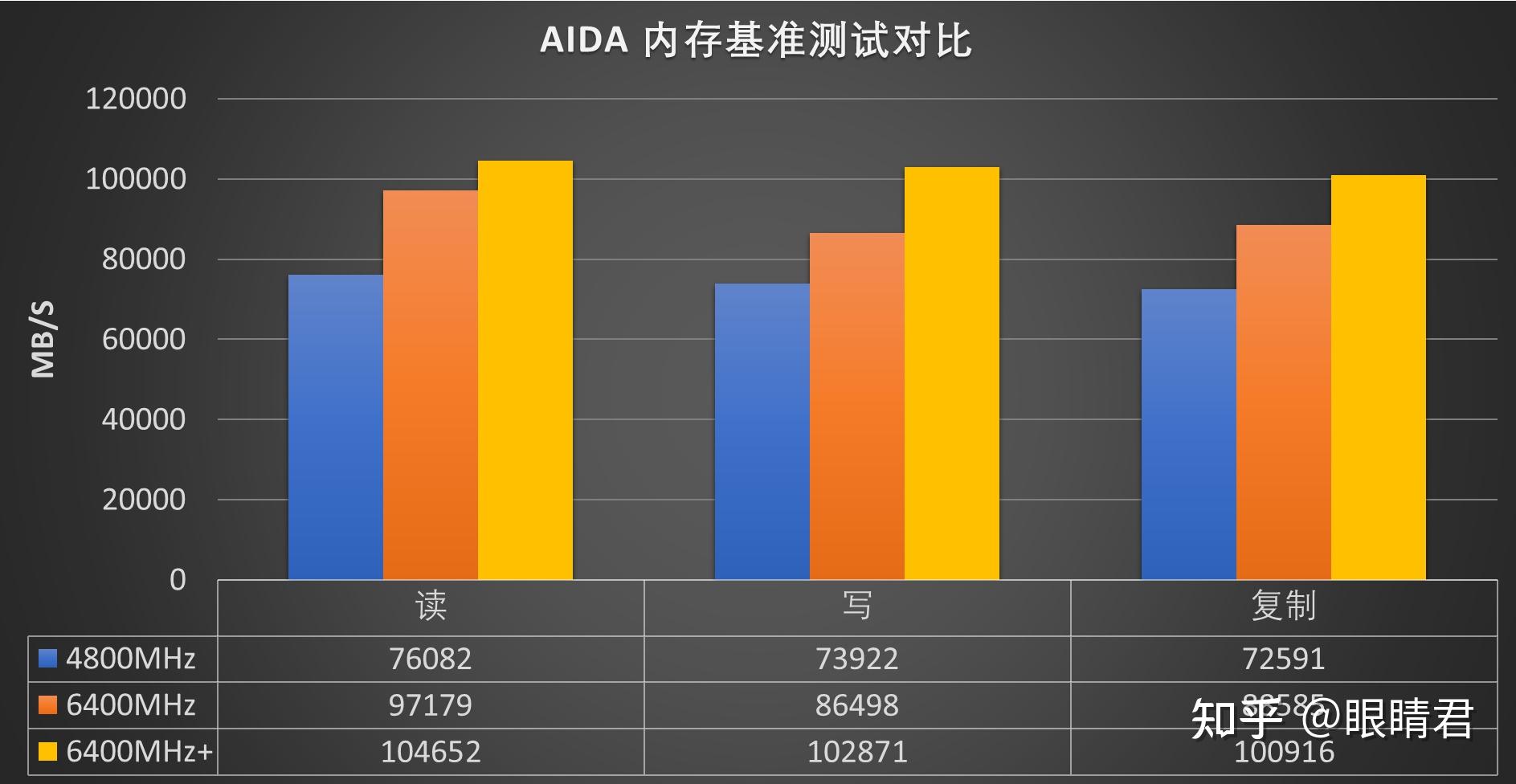 游戏主机的选择_游戏主机什么配置好_介绍在选购汽车游戏合适的主机时请重点关注其在性能游戏库和价格上的表现目