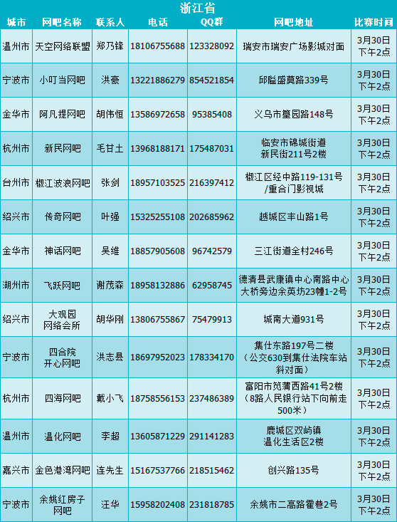 11平台注销游戏账号需要身份证吗_注销游戏账号需要身份证吗_11平台注销游戏账号需要身份证吗