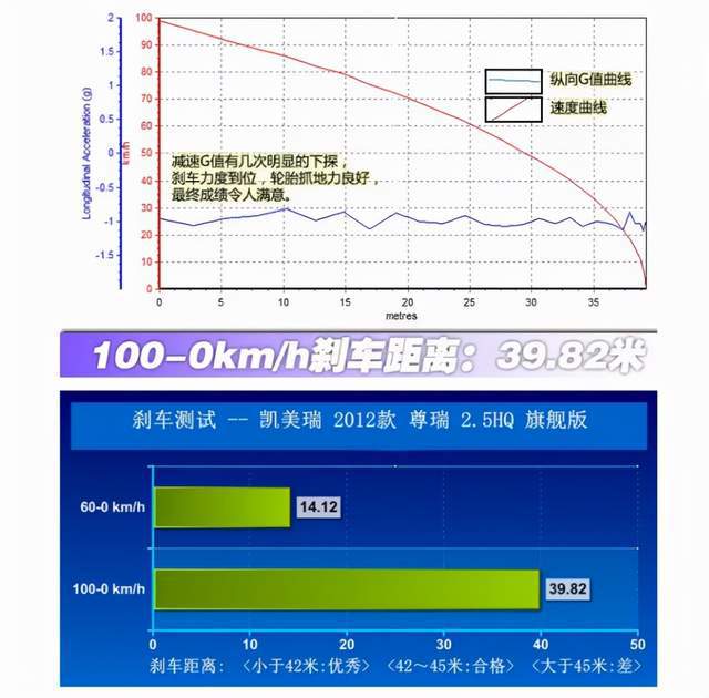 brotato不可以开120吗_120分可以进珠海国税吗_长春120可以开死亡证明