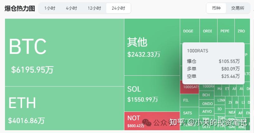 doge tp钱包_钱包英语_钱包app门禁卡