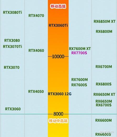 下载占用cpu吗_下载时cpu使用100%_下载游戏cpu正常利用率是多少