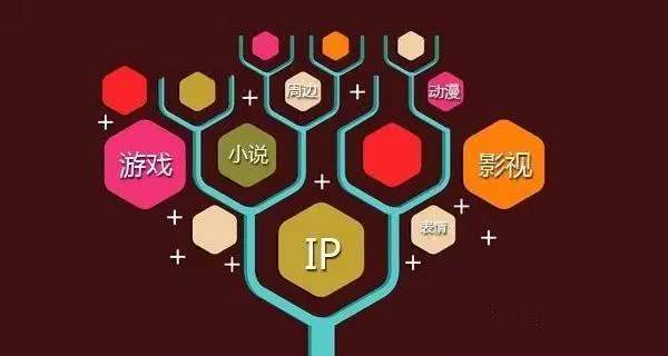 河北省娱乐公司_河北的娱乐公司有哪些_河北省娱乐行业分析