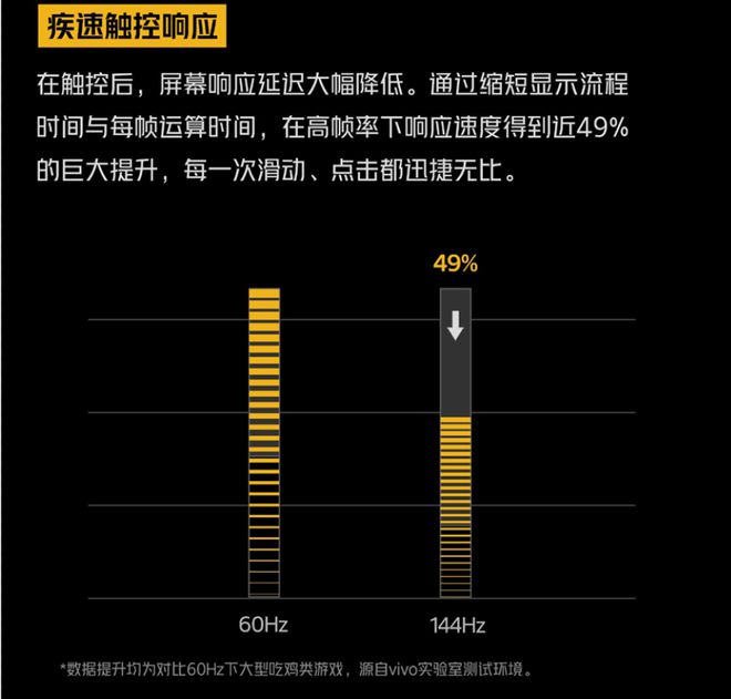 电费一般开什么发票_开60帧更费电吗_帧缓冲区开了吗