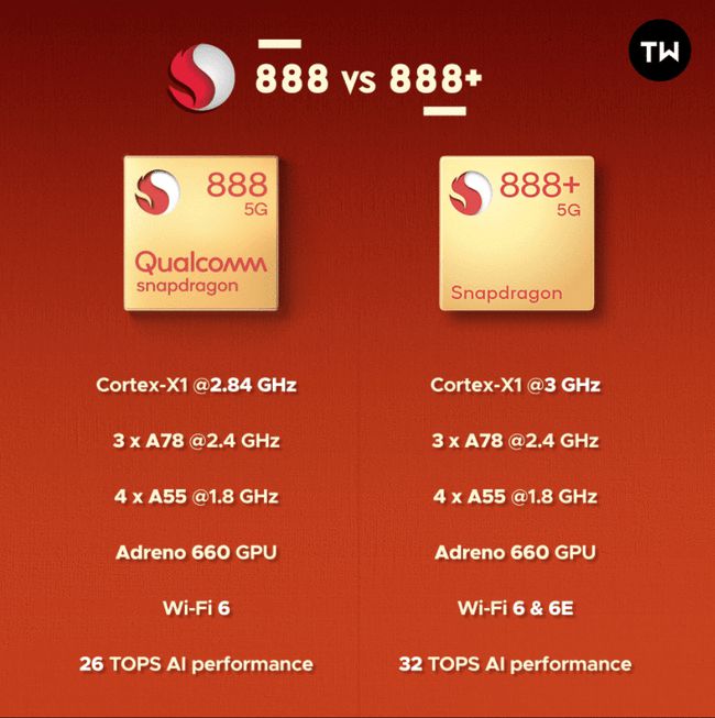 主频3.5ghz以上的cpu_主频在3.5以上的cpu_主频3ghz以上的cpu