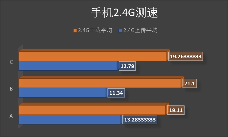 戴尔3579怎么样_戴尔5378评测_戴尔g3 3579测评