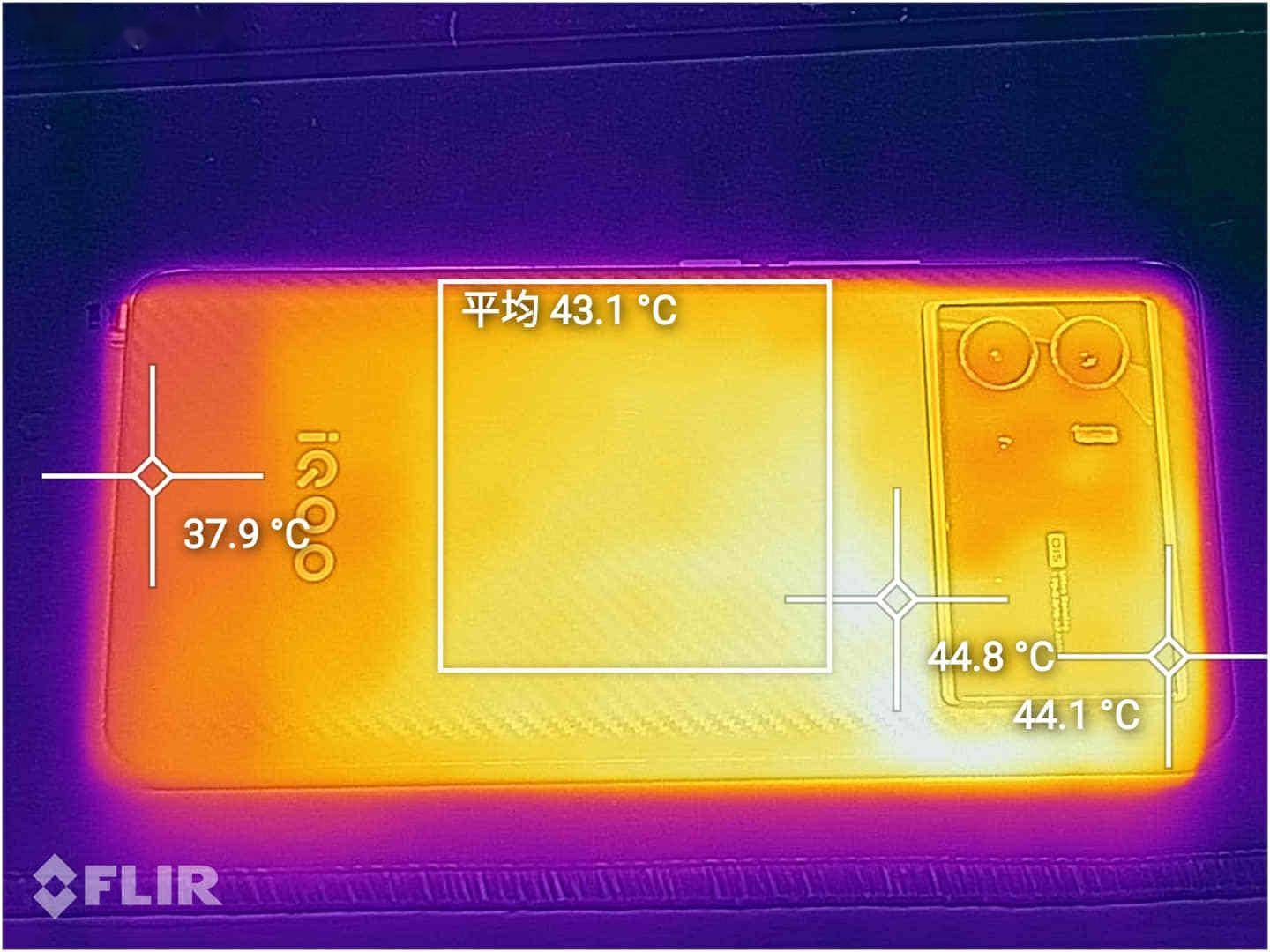 检测游戏帧率_游戏帧数测试软件_检测游戏帧数软件