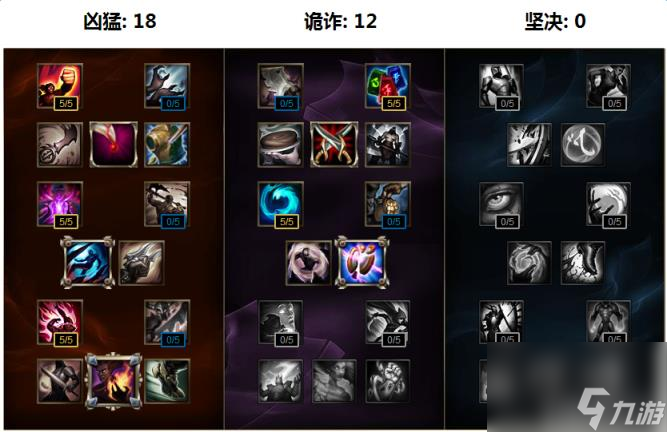 LoLUr是什么暖气片_lolur温控器_lolur