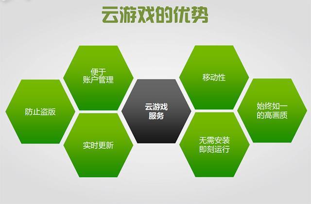 腾讯游戏的客服电话是多少 人工_客服人工腾讯电话游戏是骗局吗_腾讯客服游戏人工电话号码多少