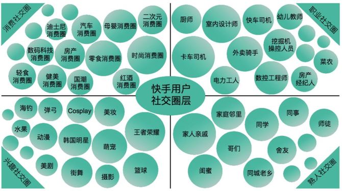 快手优势游戏是什么_快手的游戏优势_快手出的游戏软件叫什么