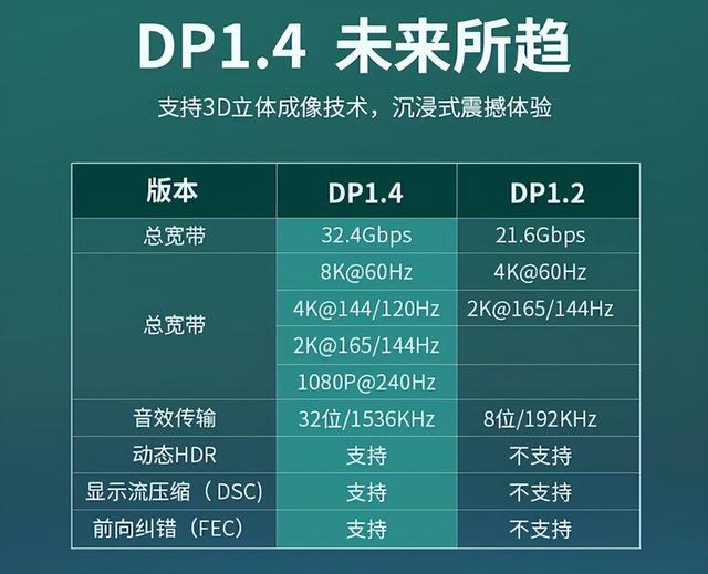 金立s10吃鸡灵敏度_金立s10吃鸡灵敏度_金立s10吃鸡灵敏度