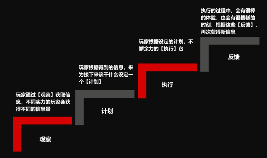 吸毒刑拘会给家人造成什么影响_未来游戏会成为职业吗_量呢?对游戏未来又会造成哪些影响呢?接下来,我们将为大家揭示其中的奥秘。在此
