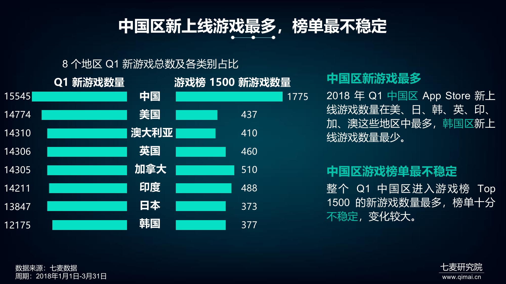 成为游戏发展的重要环节,因为竞争愈发激烈,大家都对提升自身新城越发渴望。然_成为游戏发展的重要环节,因为竞争愈发激烈,大家都对提升自身新城越发渴望。然_成为游戏发展的重要环节,因为竞争愈发激烈,大家都对提升自身新城越发渴望。然