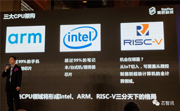 推胸器110公斤什么水平_臂力器50kg什么水平_i57400处理器属于什么水平