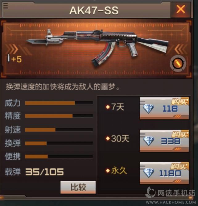 投入大量时间与精力完成任务战胜敌人以积累经验如今仅需轻松利用刷枪外挂便_投入大量时间与精力完成任务战胜敌人以积累经验如今仅需轻松利用刷枪外挂便_投入大量时间与精力完成任务战胜敌人以积累经验如今仅需轻松利用刷枪外挂便