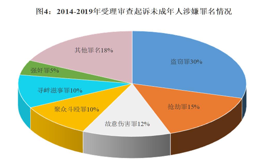 telegram怎么设置禁言_telegram设置18禁_telegram解禁设置