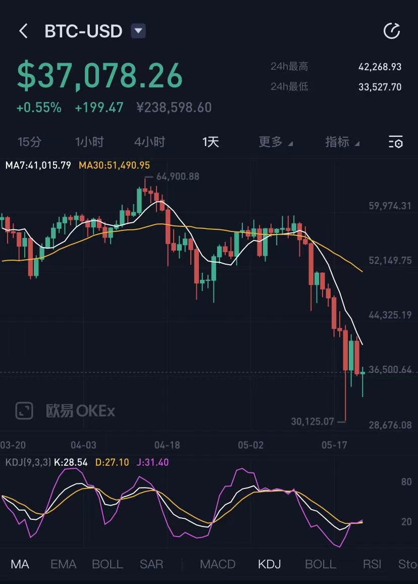 tp钱包怎么转账到欧易_tp钱包怎么转账到欧易_tp钱包怎么转账到欧易