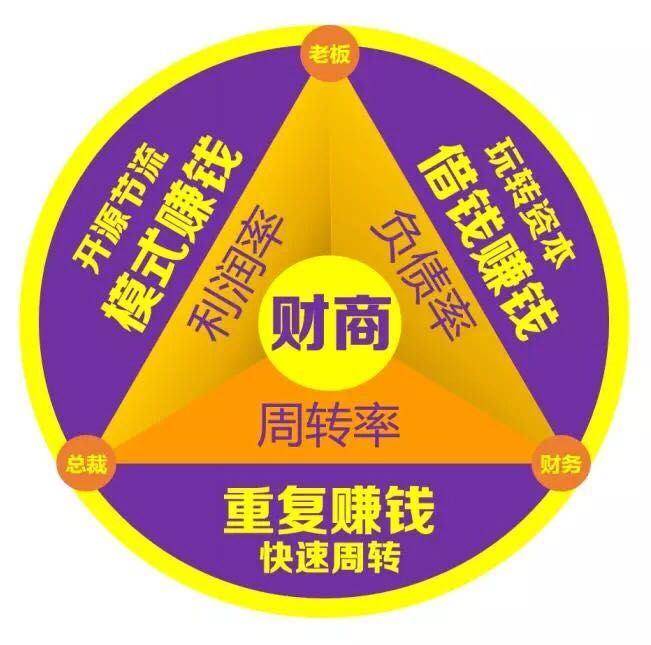 imtoken怎么盈利_imtoken合法吗_imtoken是什么公司发