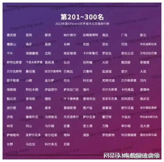 网易游戏总监级别年薪_网易部门总监年薪_网易的总监