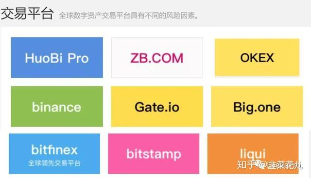 比特币交易平台火币网_火币网莱特币交易平台官方_imtoken支持火币生态链吗