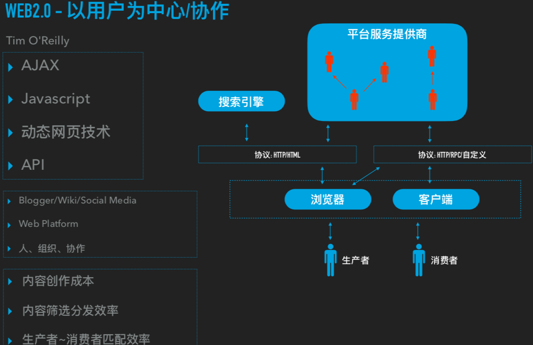 imtoken下载_imtoken离线钱包_imtoken谁开发的