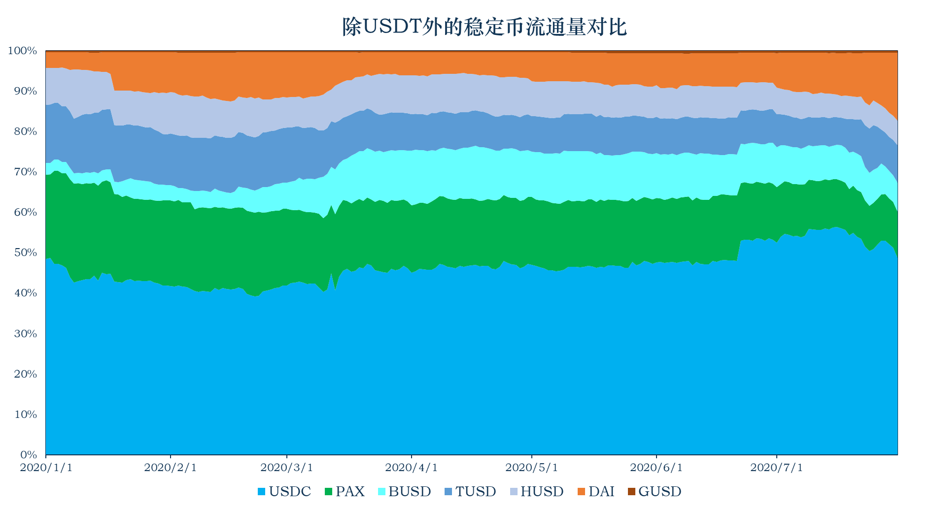 imtoken钱包授权_imtoken授权要怎么搞_imtoken授权