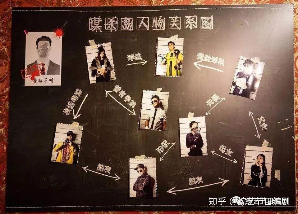 依据你喜爱的游戏方式来智选职业。职业特质解析：每种职业都有其独特的技能与特质_职业特性怎么写_职业特质有哪些