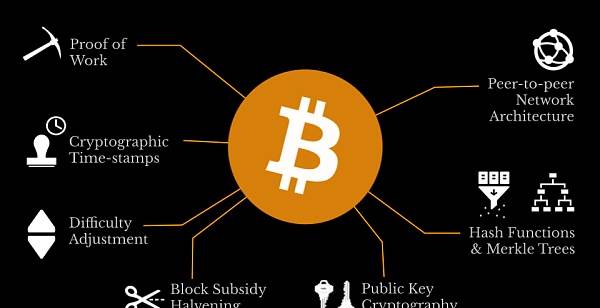 钱包比特币_imtoken钱包比特币_im比特币钱包